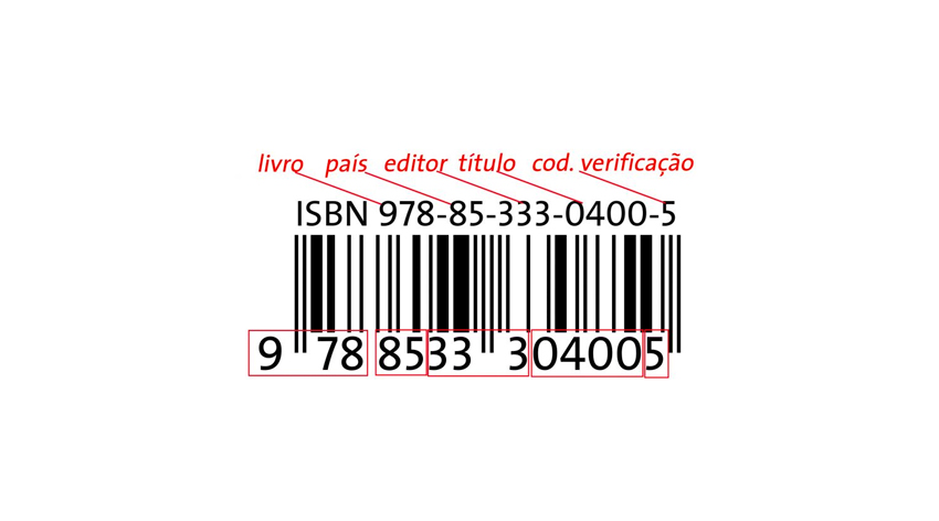 estrtrutura de codigo isbn